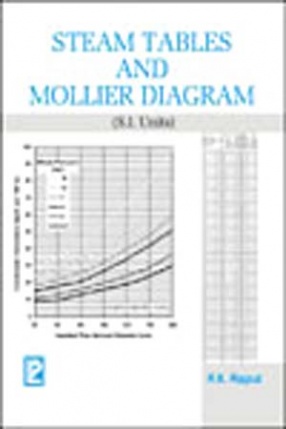 Steam Tables and Moiller Diagrams (S.I. Units)